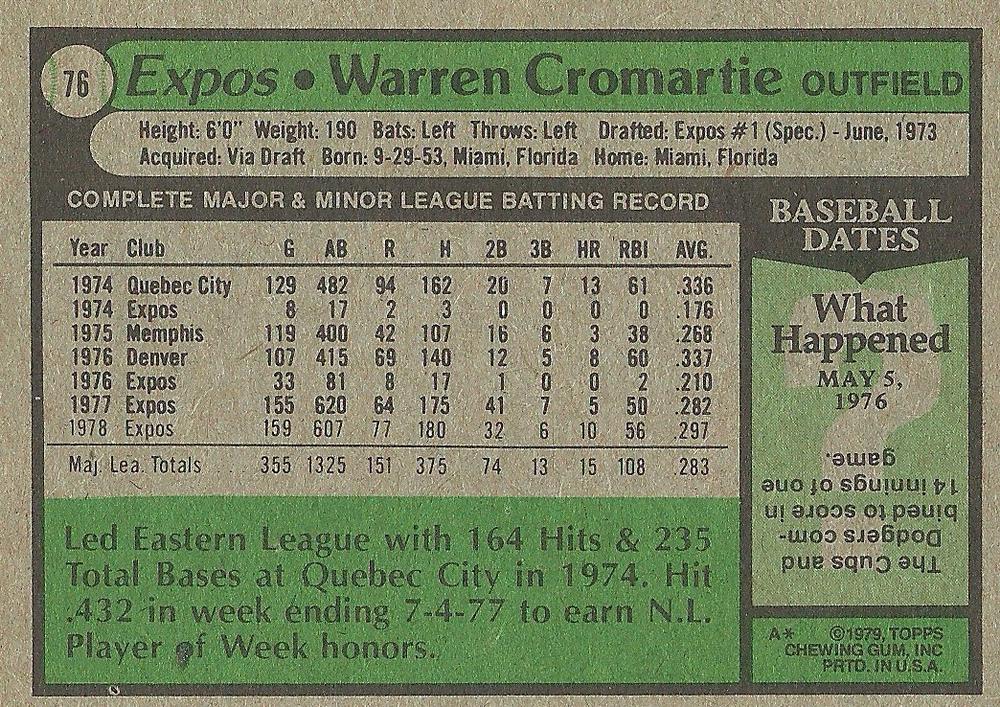 Warren Cromartie  baseball card collectible - Main Image 2