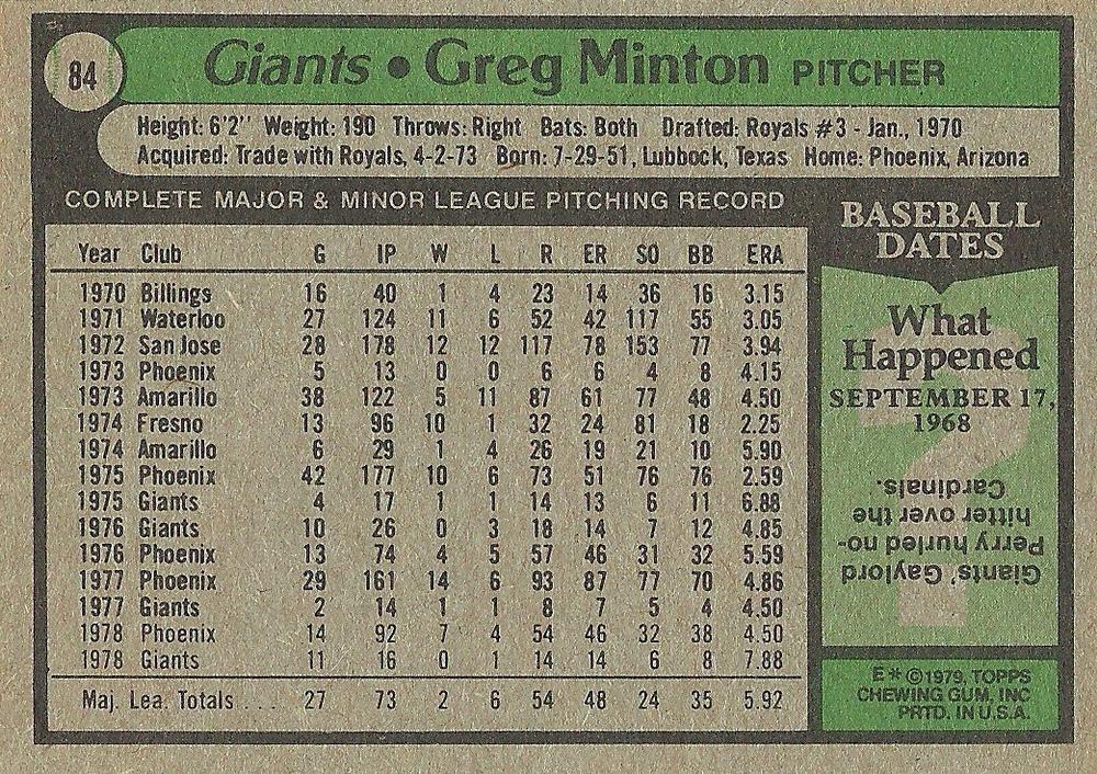 Greg Minton  baseball card collectible - Main Image 2