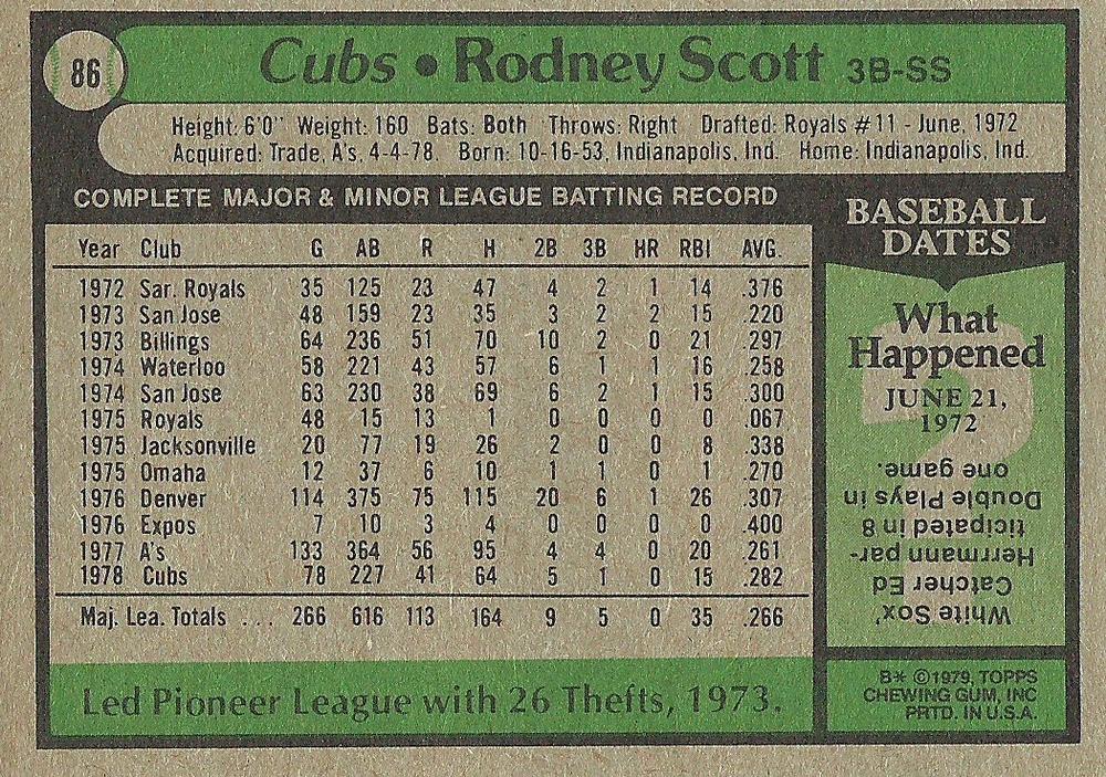 Rodney Scott  baseball card collectible - Main Image 2