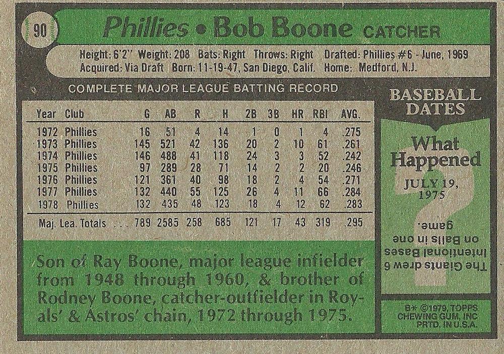 Bob Boone  baseball card collectible - Main Image 2