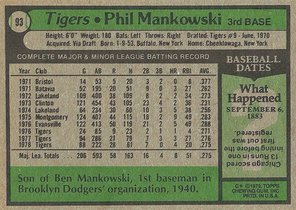 Phil Mankowski  baseball card collectible - Main Image 2