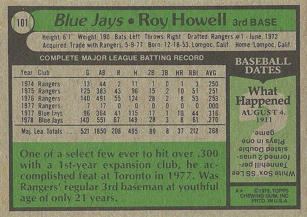 Roy Howell  baseball card collectible - Main Image 2