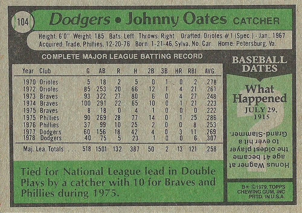 Johnny Oates  baseball card collectible - Main Image 2
