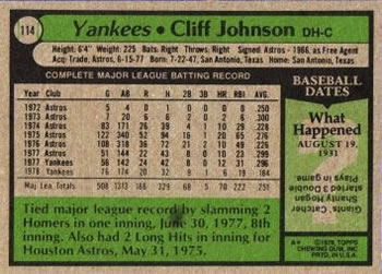 Cliff Johnson  baseball card collectible - Main Image 2