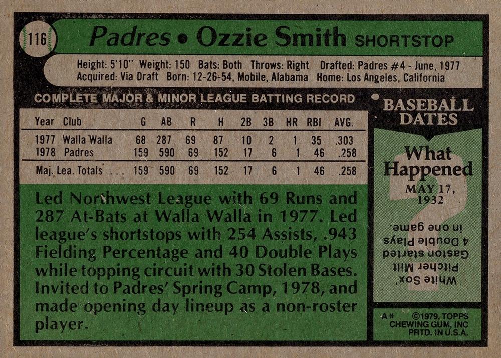Ozzie Smith  baseball card collectible - Main Image 2