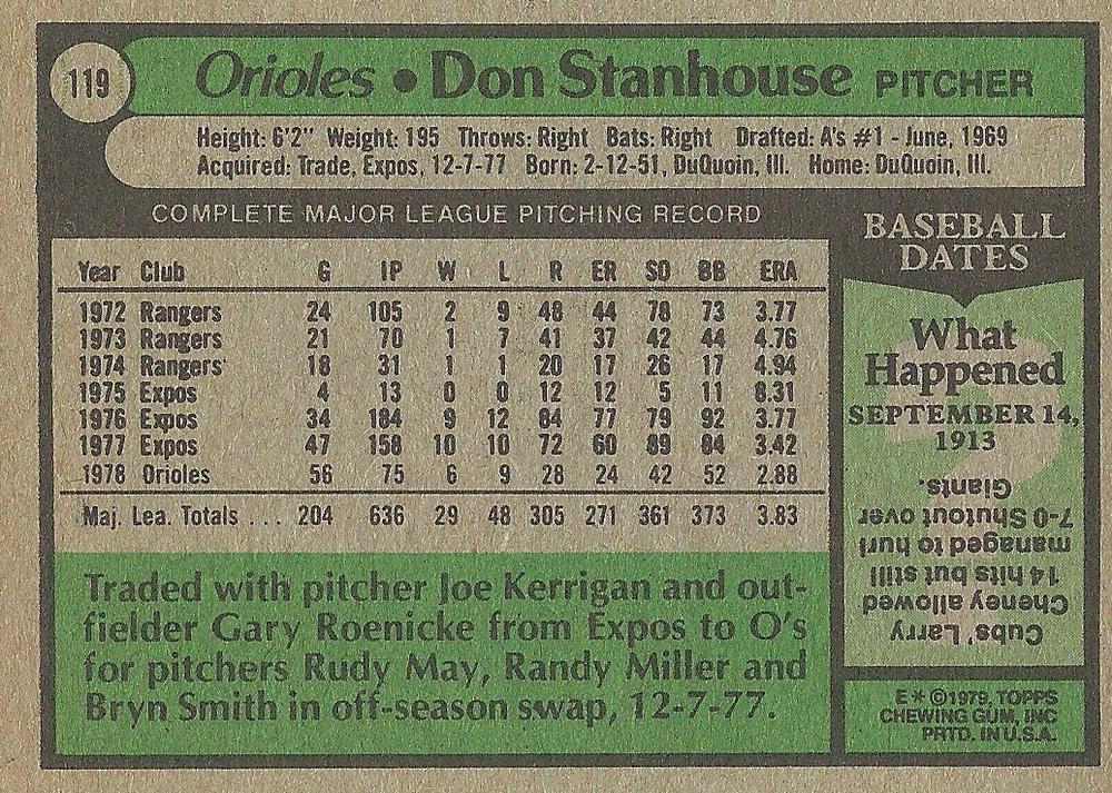 Don Stanhouse  baseball card collectible - Main Image 2