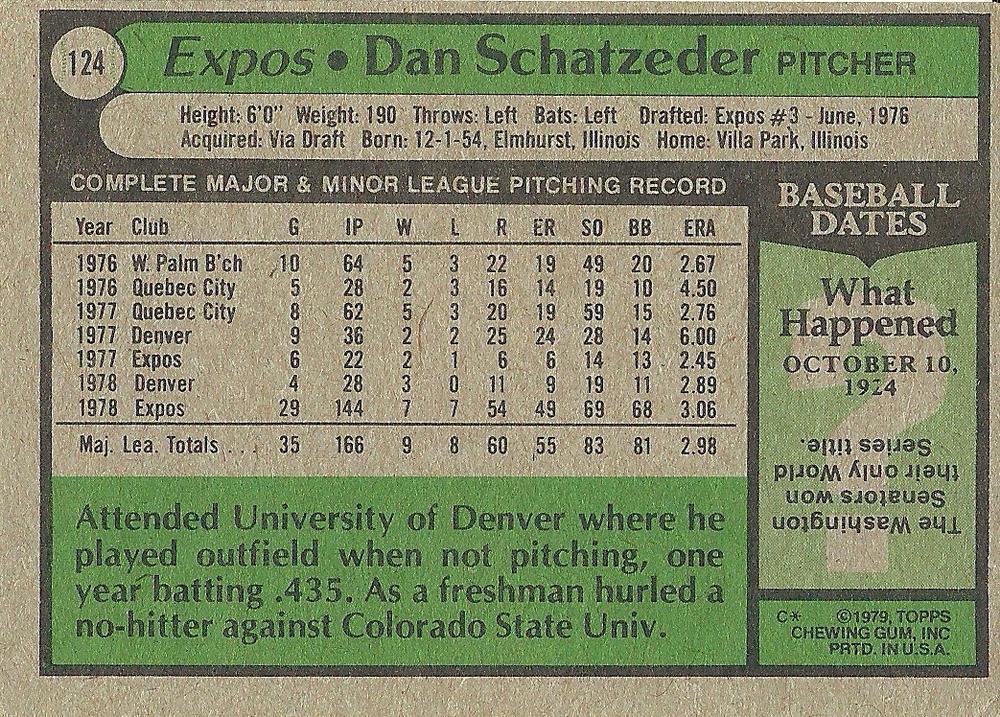 Dan Schatzeder  baseball card collectible - Main Image 2