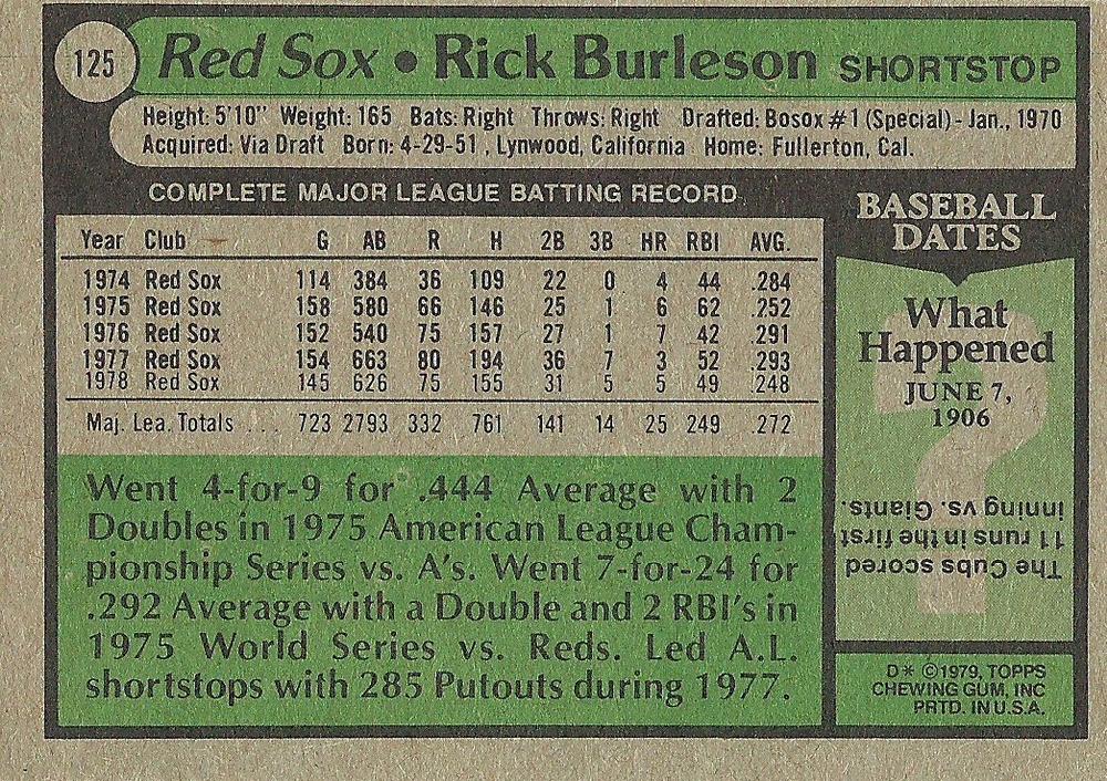 Rick Burleson  baseball card collectible - Main Image 2