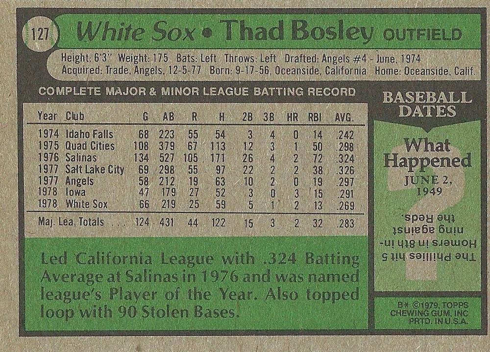 Thad Bosley  baseball card collectible - Main Image 2