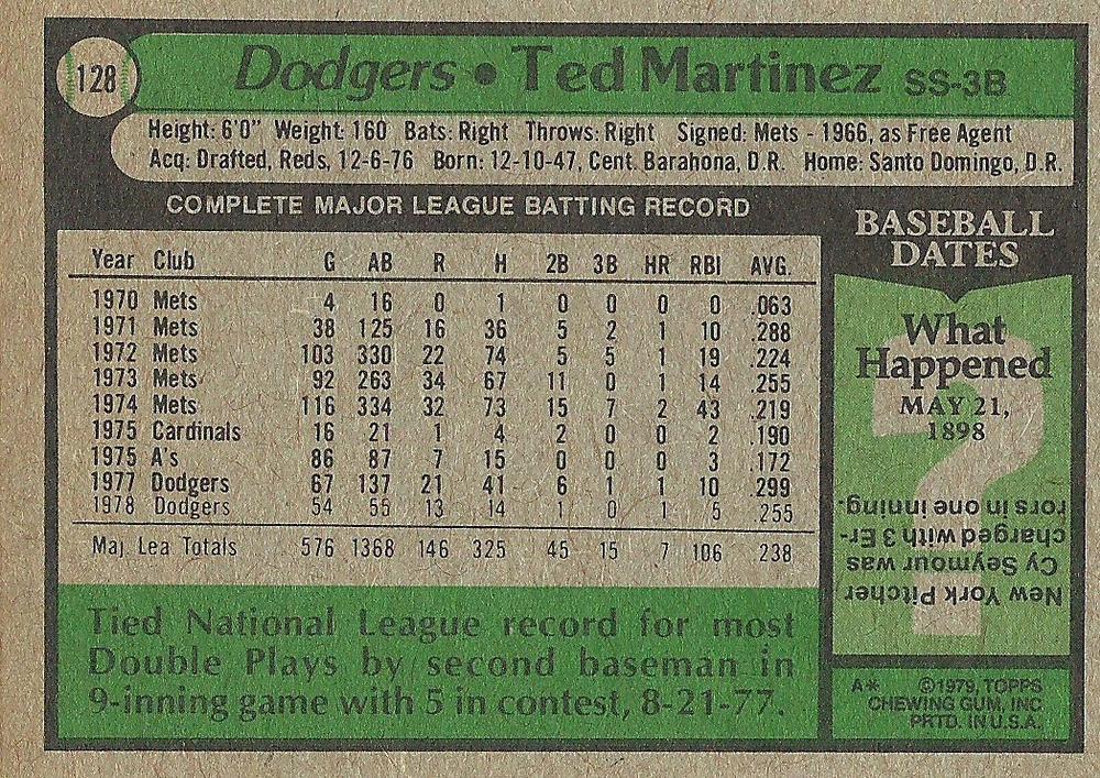 Ted Martinez  baseball card collectible - Main Image 2