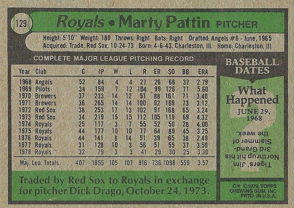 Marty Pattin  baseball card collectible - Main Image 2