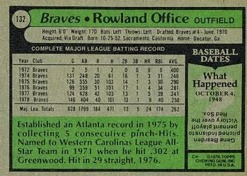 Rowland Office  baseball card collectible - Main Image 2