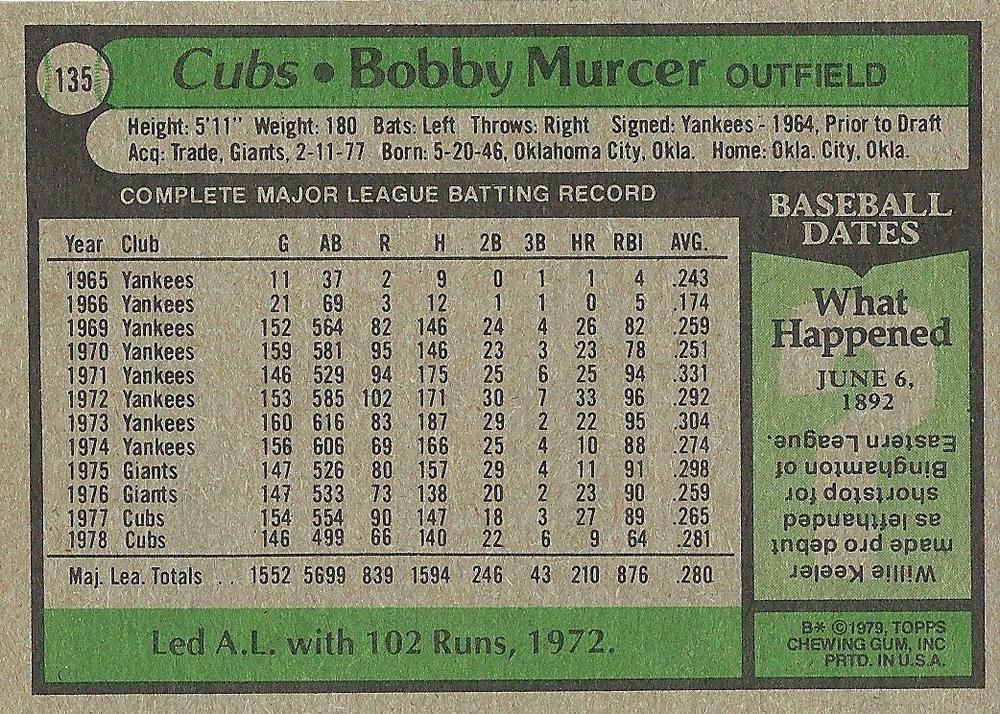 Bobby Murcer  baseball card collectible - Main Image 2