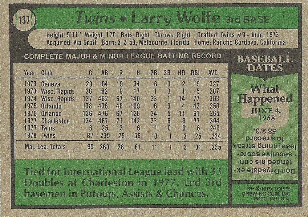 Larry Wolfe  baseball card collectible - Main Image 2
