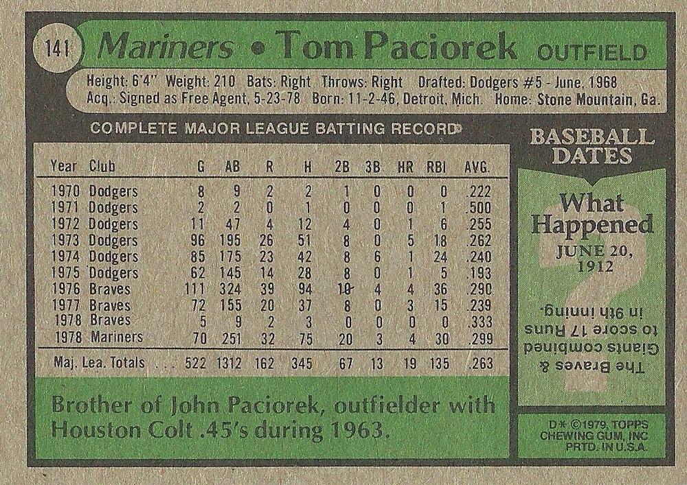 Tom Paciorek  baseball card collectible - Main Image 2