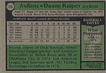 Duane Kuiper  baseball card collectible - Main Image 2