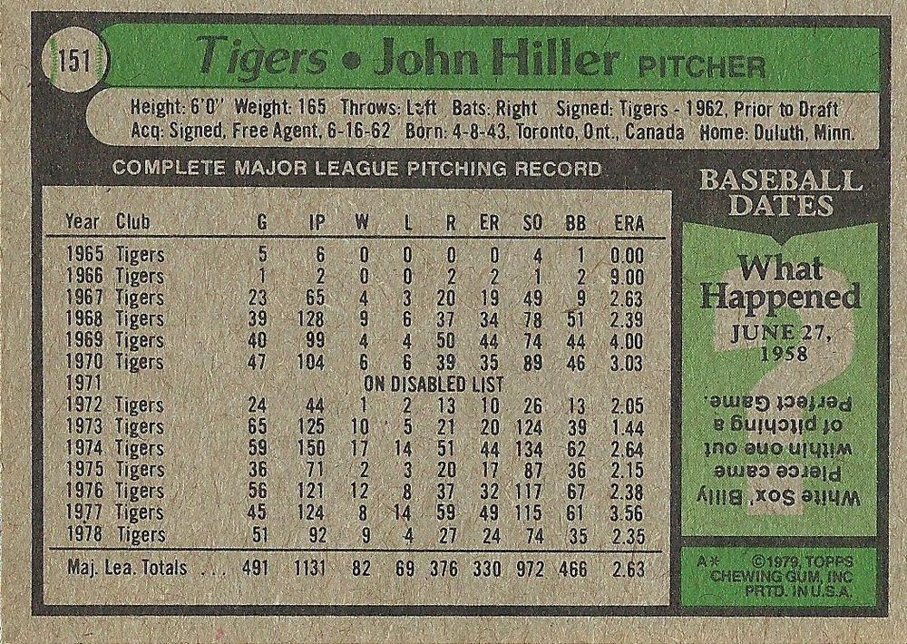 John Hiller  baseball card collectible - Main Image 2