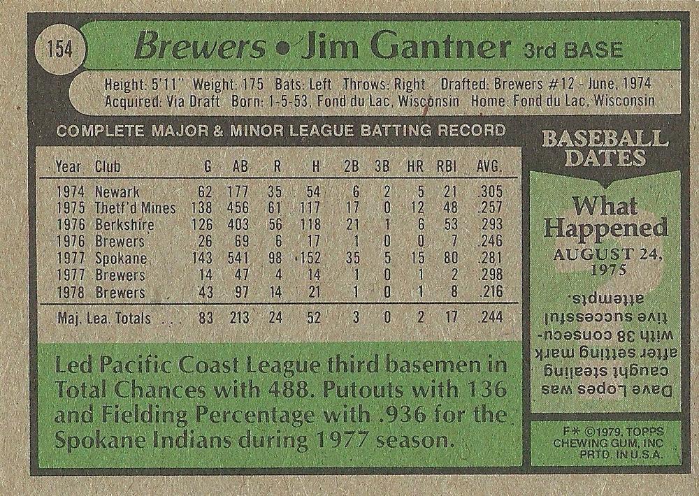Jim Gantner  baseball card collectible - Main Image 2
