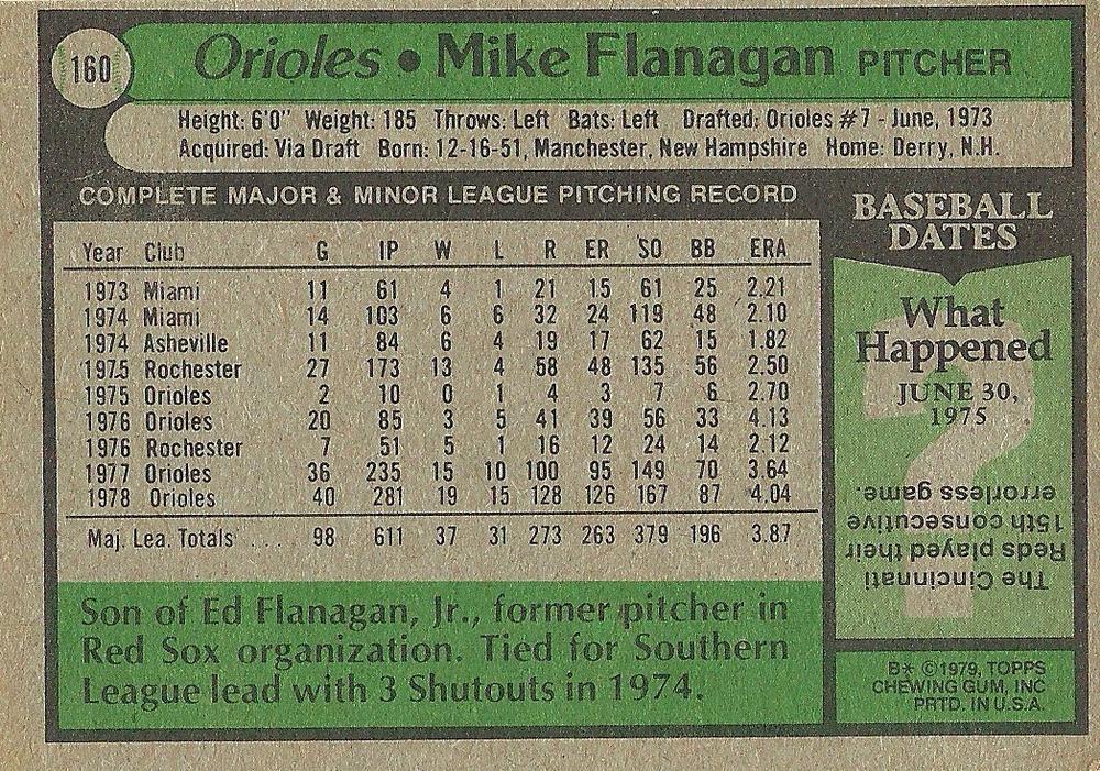 Mike Flanagan  baseball card collectible - Main Image 2