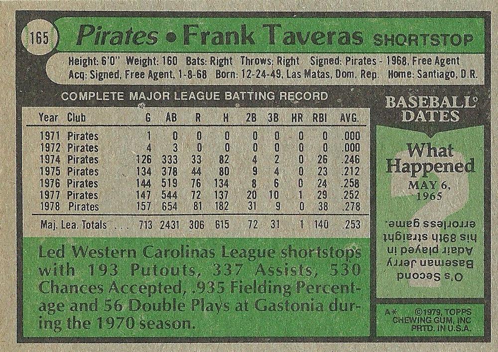 Frank Taveras  baseball card collectible - Main Image 2