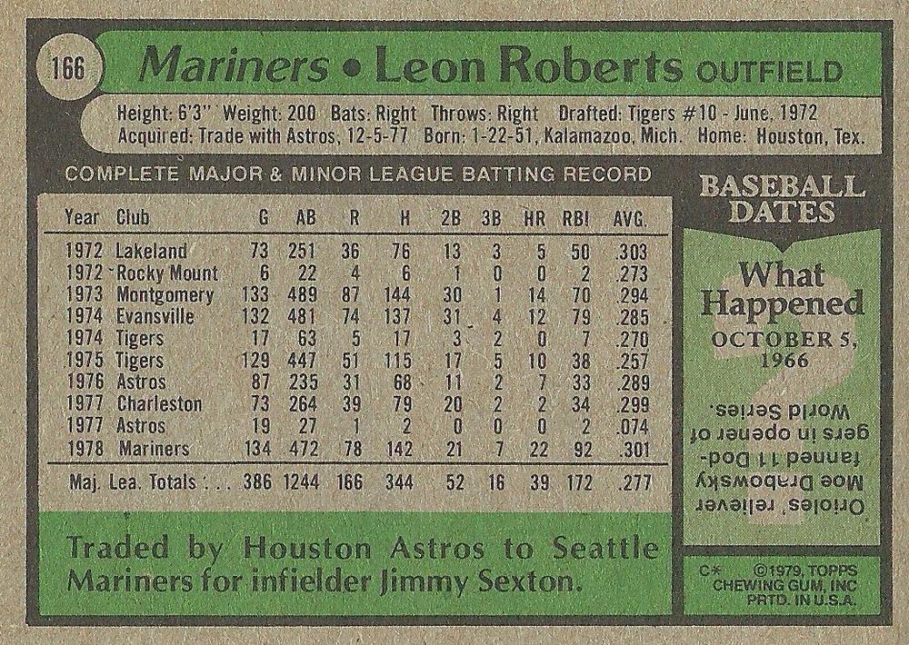 Leon Roberts  baseball card collectible - Main Image 2