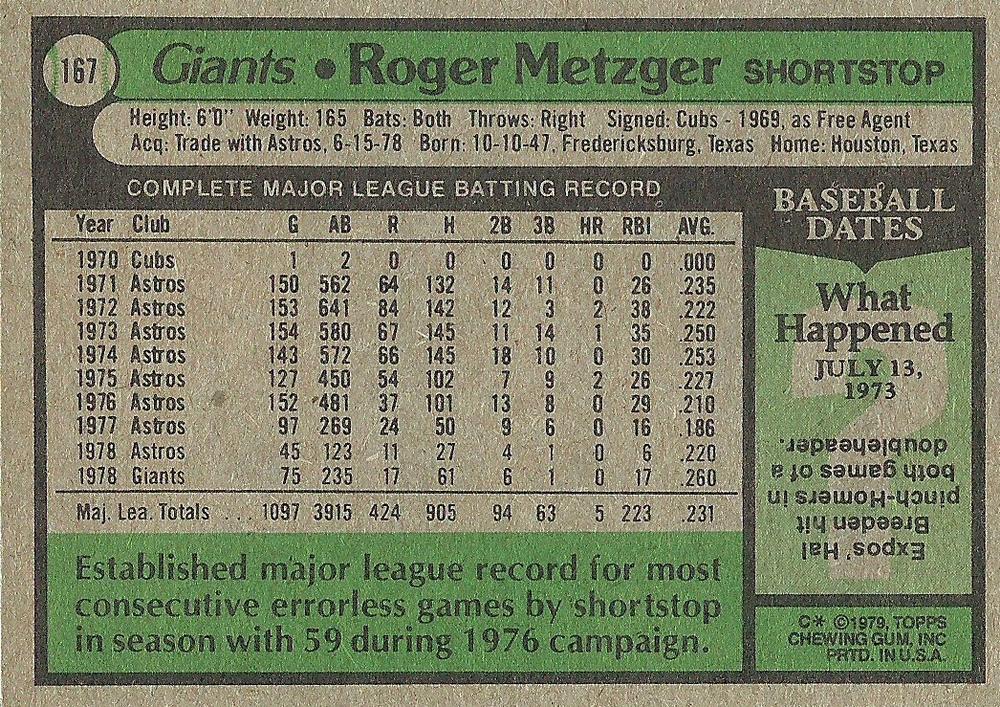 Roger Metzger  baseball card collectible - Main Image 2