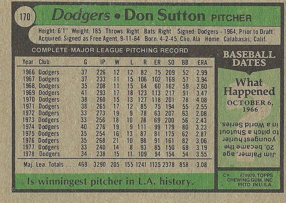 Don Sutton  baseball card collectible - Main Image 2