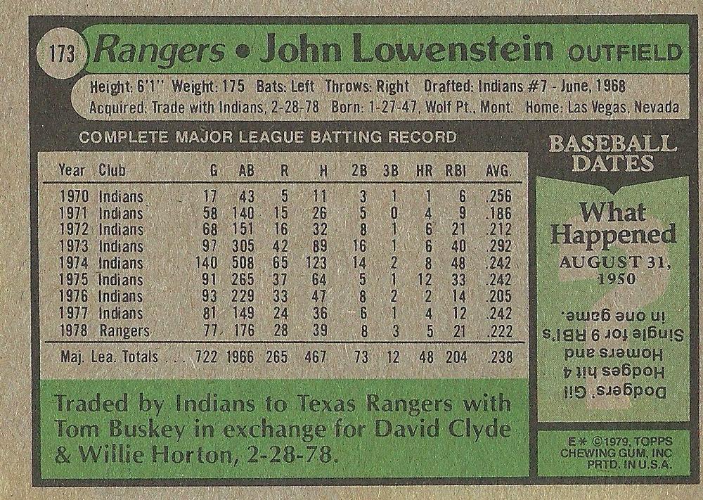 John Lowenstein  baseball card collectible - Main Image 2