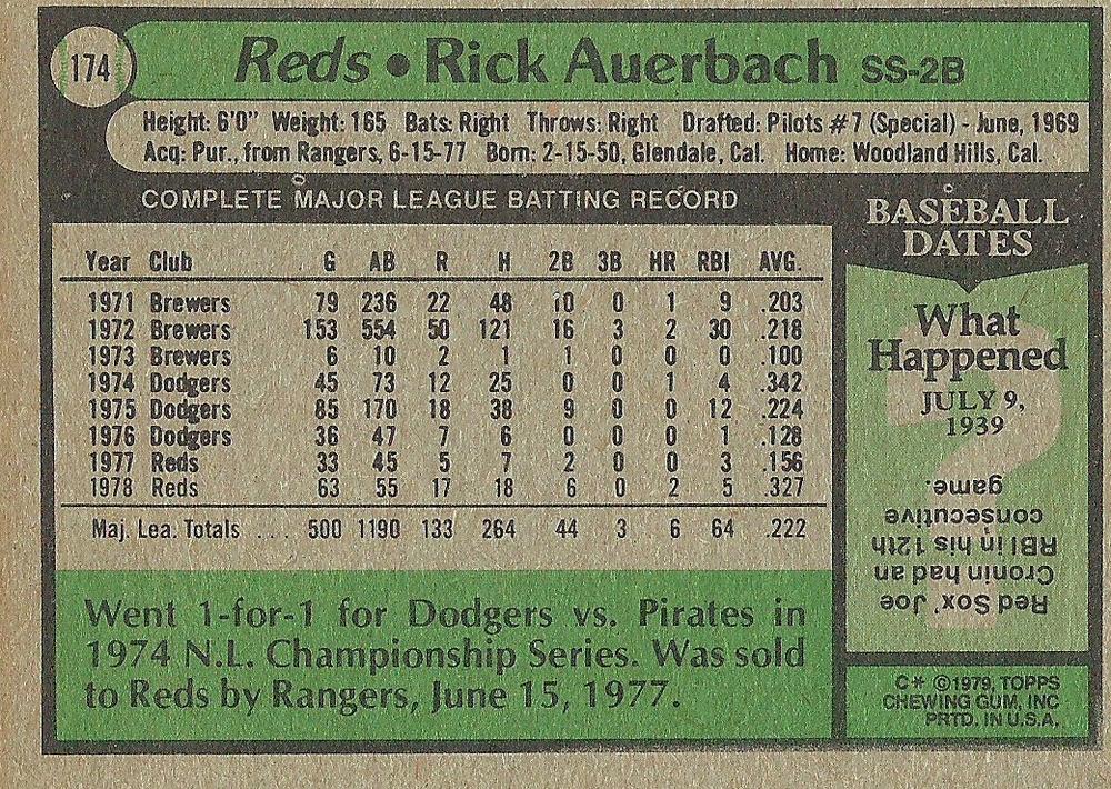 Rick Auerbach  baseball card collectible - Main Image 2