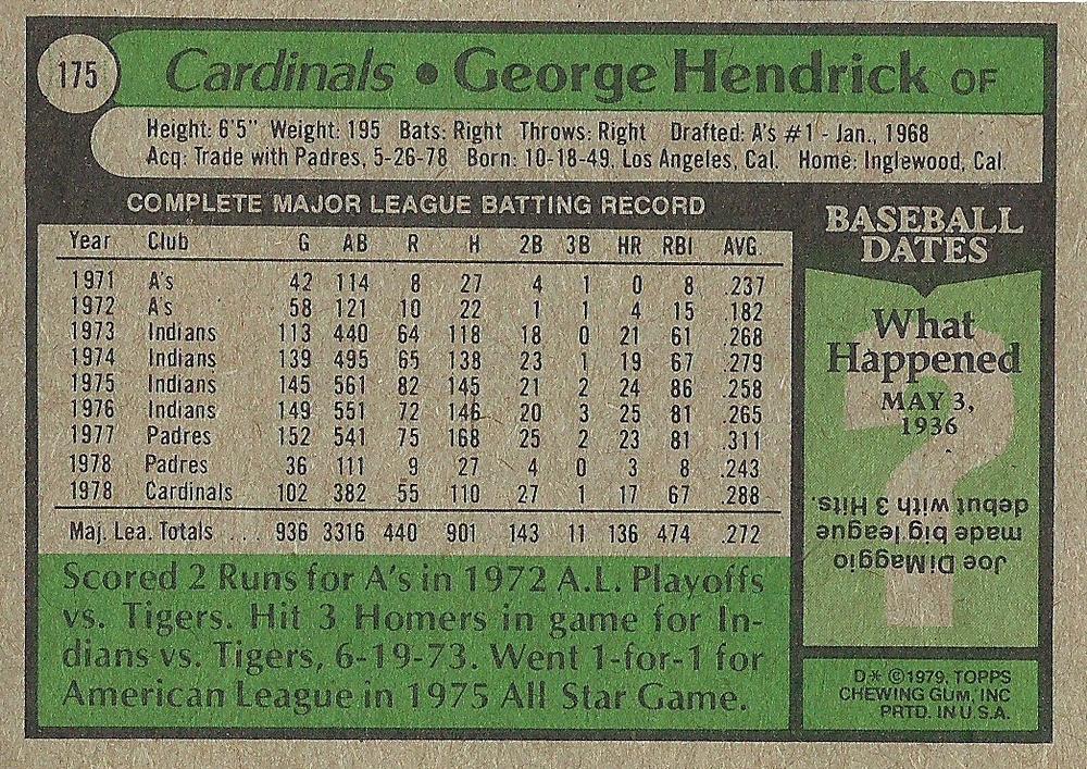 George Hendrick  baseball card collectible - Main Image 2