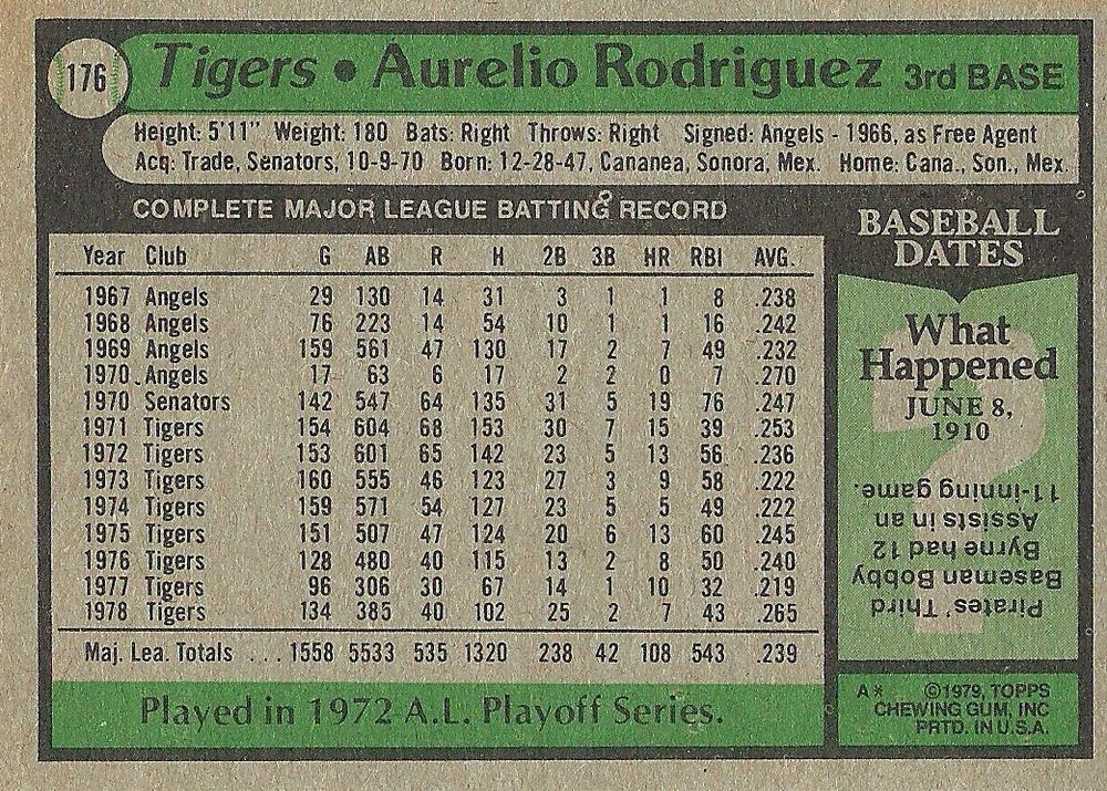 Aurelio Rodriguez  baseball card collectible - Main Image 2