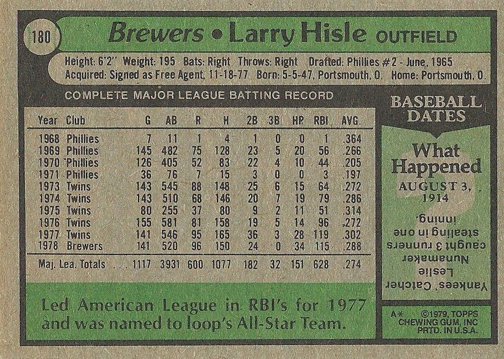 Larry Hisle  baseball card collectible - Main Image 2