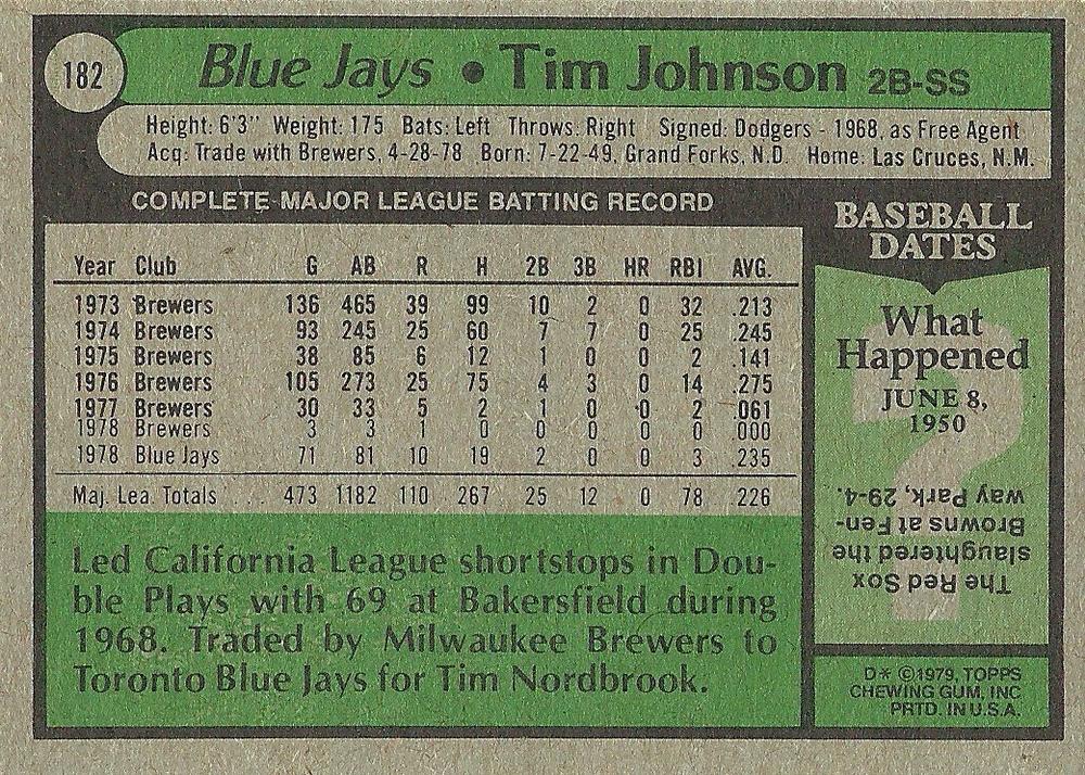 Tim Johnson  baseball card collectible - Main Image 2