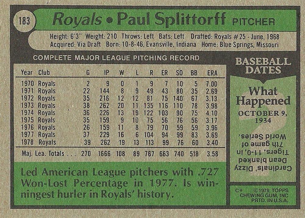 Paul Splittorff  baseball card collectible - Main Image 2