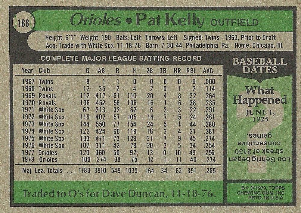 Pat Kelly  baseball card collectible - Main Image 2