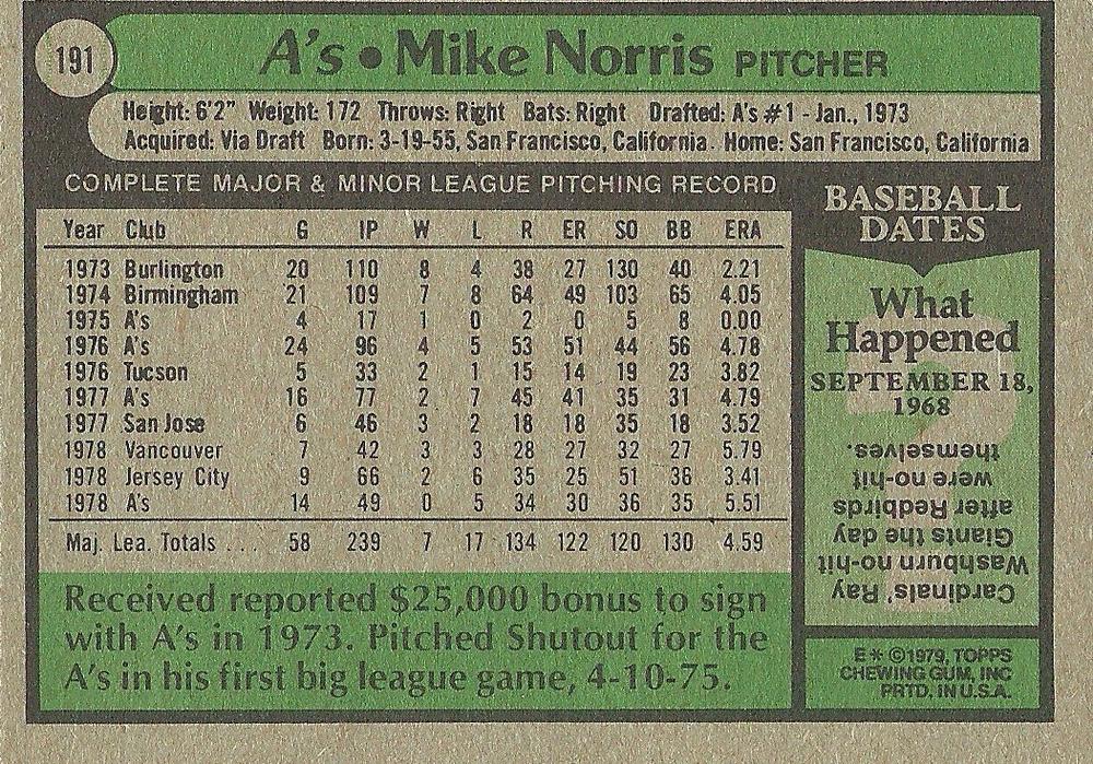 Mike Norris  baseball card collectible - Main Image 2