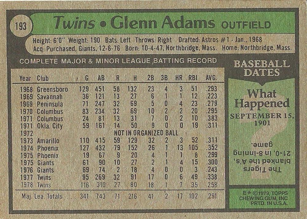 Glenn Adams  baseball card collectible - Main Image 2