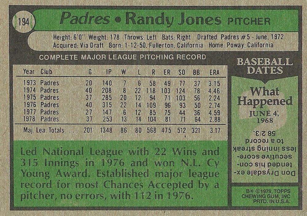 Randy Jones  baseball card collectible - Main Image 2