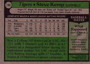 Steve Kemp  baseball card collectible - Main Image 2
