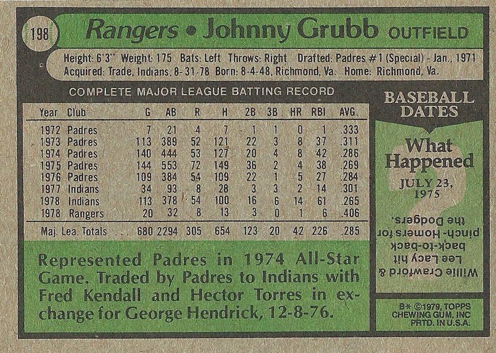 Johnny Grubb  baseball card collectible - Main Image 2