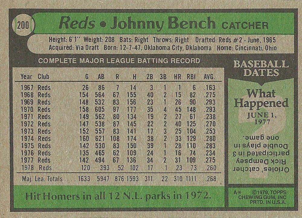 Johnny Bench  baseball card collectible - Main Image 2