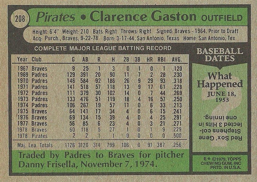 Clarence Gaston  baseball card collectible - Main Image 2