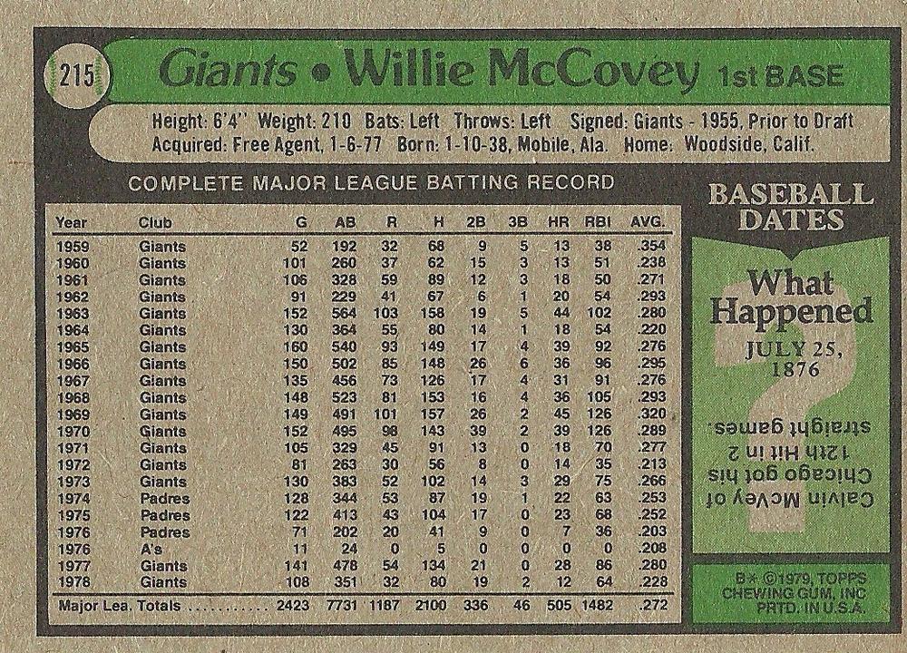 Willie McCovey  baseball card collectible - Main Image 2