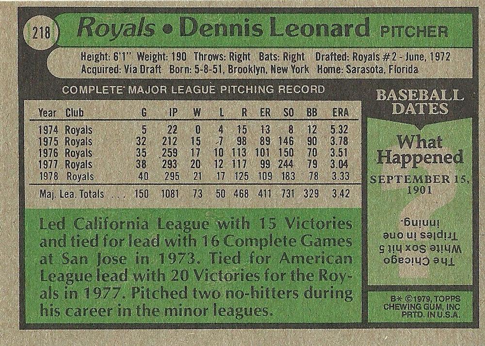 Dennis Leonard  baseball card collectible - Main Image 2