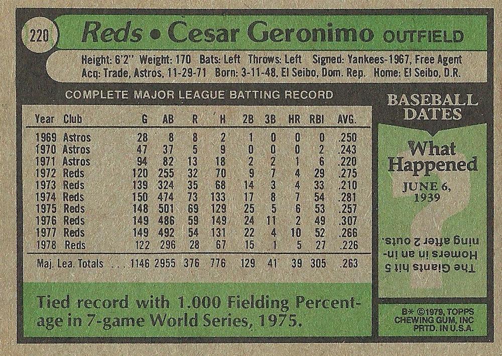 Cesar Geronimo  baseball card collectible - Main Image 2