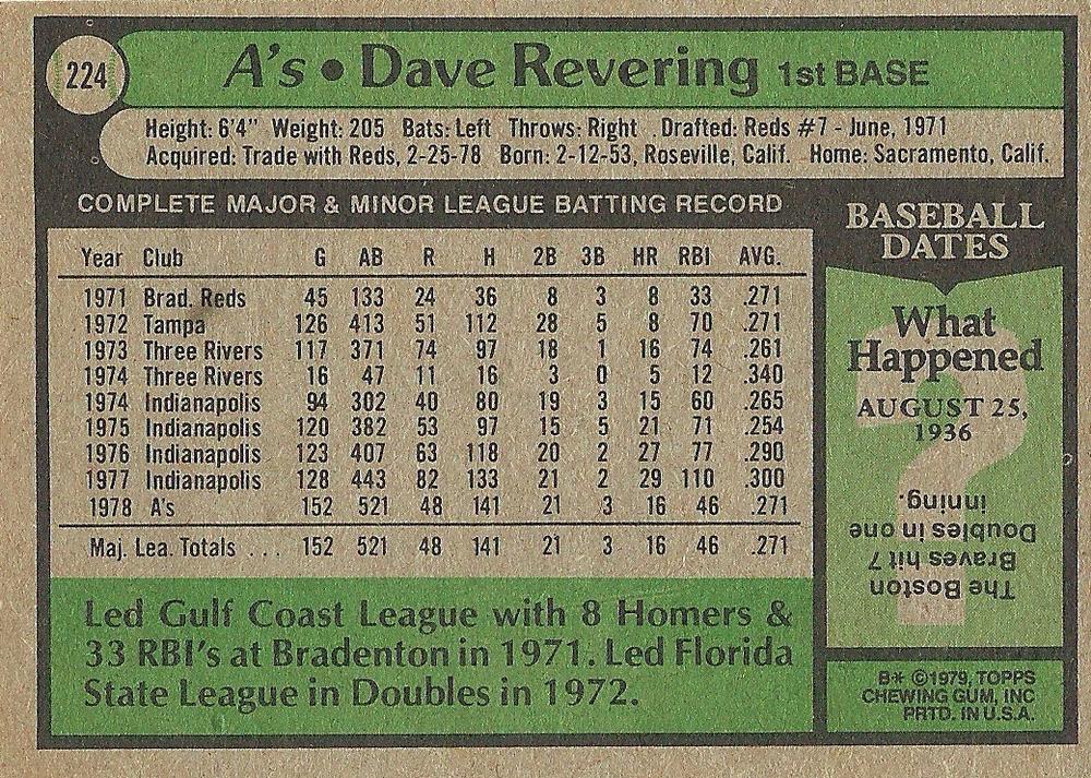 Dave Revering  baseball card collectible - Main Image 2