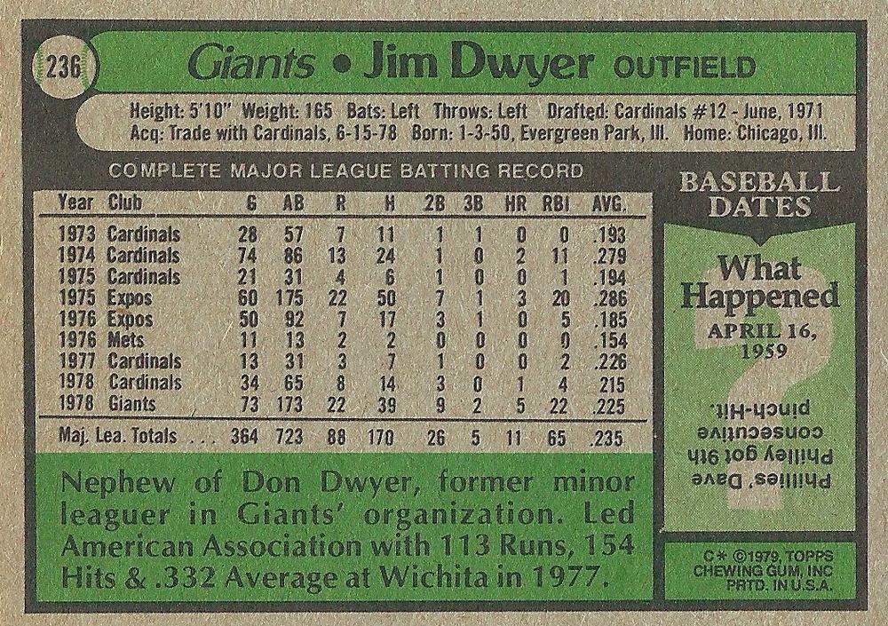 Jim Dwyer  baseball card collectible - Main Image 2