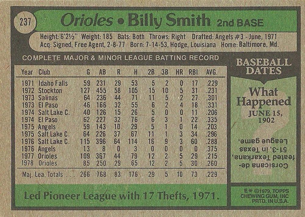 Billy Smith  baseball card collectible - Main Image 2