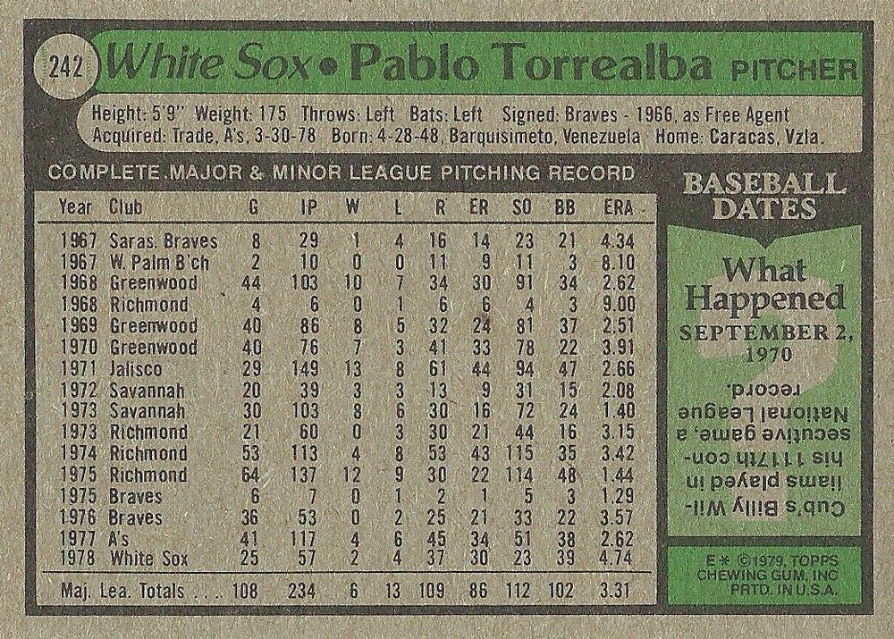 Pablo Torrealba  baseball card collectible - Main Image 2