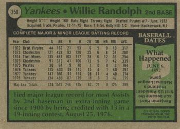 Willie Randolph  baseball card collectible - Main Image 2